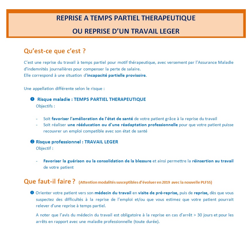 Fiche Reprise temps partiel RPS